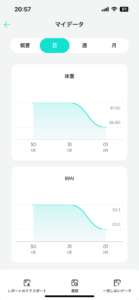 本日の体重2